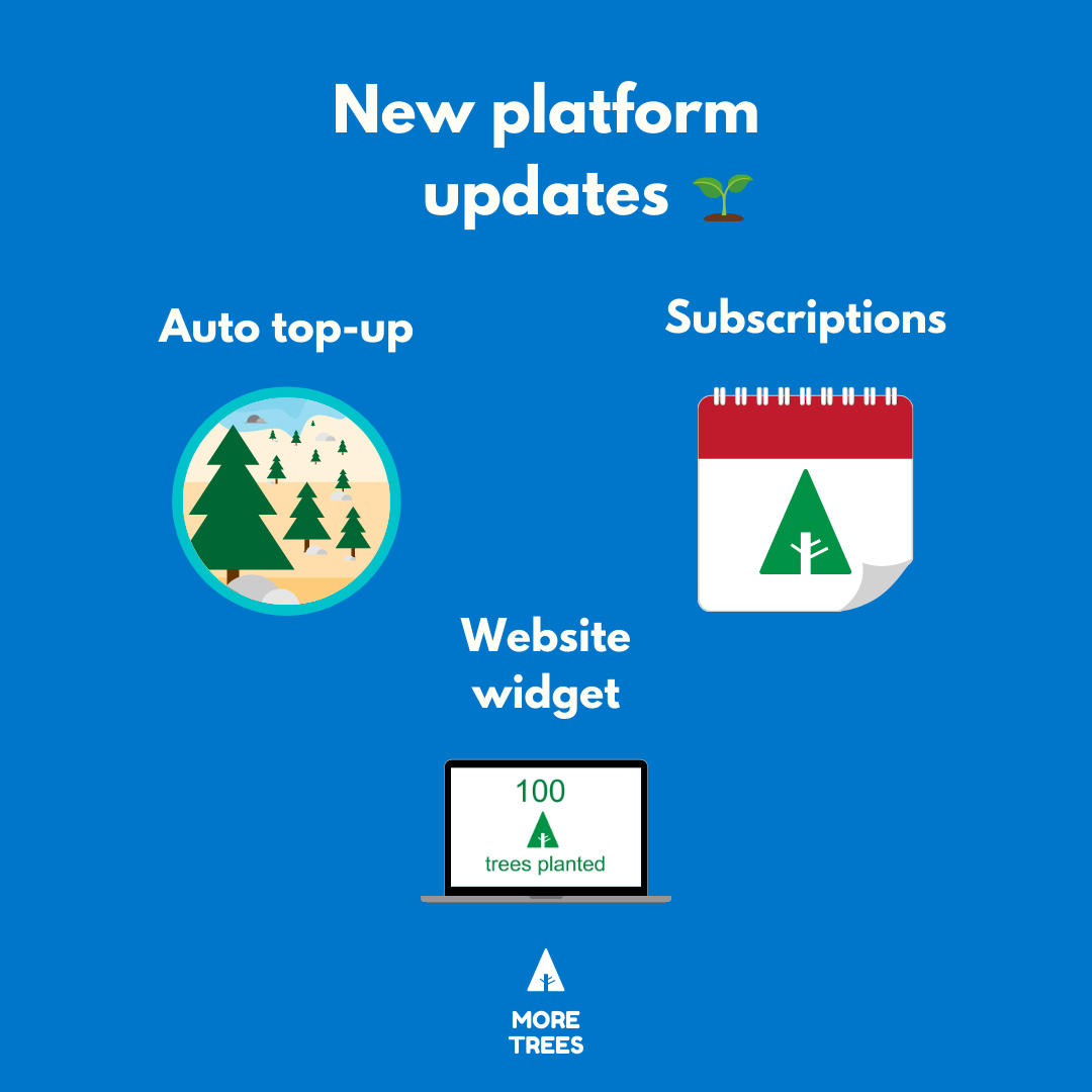 New updates including auto top-up, subscriptions, and website widget