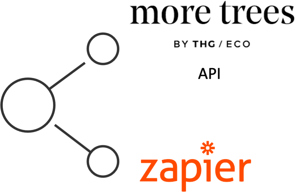 Logos for More Trees API, Zapier and IFTTT